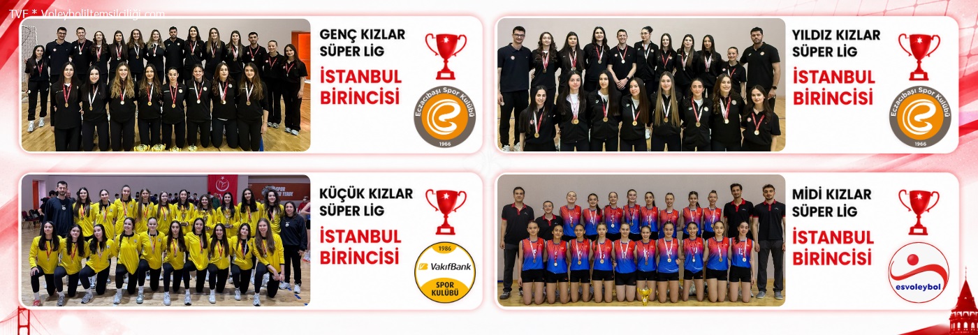 2025-2026 Sezonu